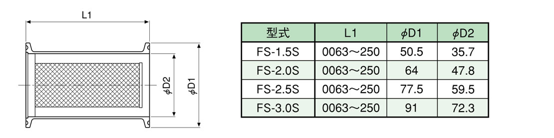 FS系列套圈式过滤器滤芯