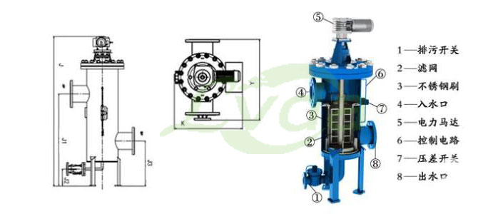 自清洗过滤器结构图