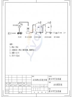 水处理系统全自动自清洗过滤器设备图纸